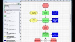 Dynamics AX Item Approval Workflow [upl. by Wanonah]