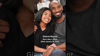 Gianna Bryant Was The Daughter Of Kobe Bryant🕊️🕊️giannabryant kobebryant fy shorts tribute [upl. by Otipaga]