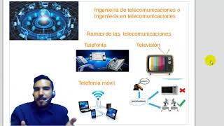 ¿Que es Telecomunicaciones ¿de que trabaja un ingeniero en telecomunicaciones [upl. by Malina211]