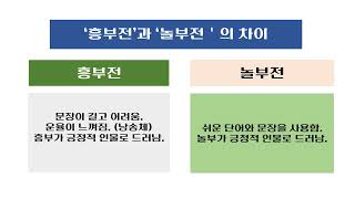 놀부전 중 2 국어 미래엔 작품의 재구성 문학과 삶 그리고 [upl. by Jolenta]