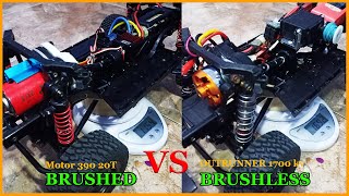 RC MN86KS Motor Brushed VS Outrunner Brushless  Torsi Test [upl. by Kuehnel39]