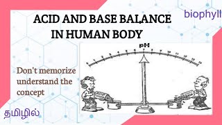 ALLIED HEALTH SCIENCES  Acid and base balance in human body in tamil [upl. by Lau]