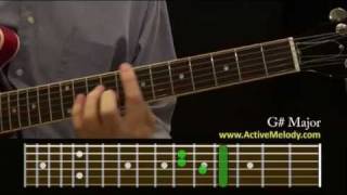 How To Play a G Sharp Chord On The Guitar [upl. by Gulgee]