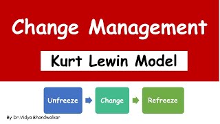 Change Management by Kurt Lewin Model l Organisational culture l Unfreeze change Refreeze [upl. by Eurd]