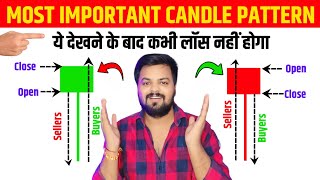 Free Complete Candlestick Patterns Course  Hammer Candle  All Candlesticks Pattern Course Hindi [upl. by Ainotal]