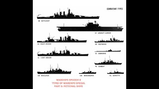 Warships EP 8 Types of Warships Special Part 3 Fictional Ships [upl. by Isnam5]