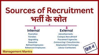 Sources of Recruitment in hindi  Internal Sources External sources Human Resources Management HRM [upl. by Allene317]