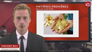 Bourse  Cours de l’Or volatilité attendue entre les deux banques centrales  IG 13062018 [upl. by Pier]