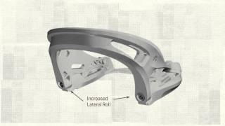 Burton The Hinge [upl. by Ocram]