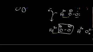 Biochemistry  Cytochrome P450 Catalytic Cycle [upl. by Akemyt]