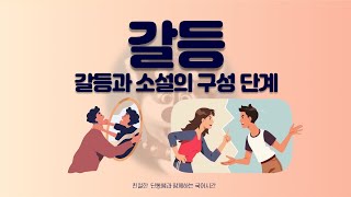 18차시 갈등과 소설의 구성 단계중2 국어 미래엔 [upl. by Nivalc]