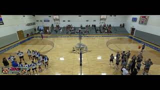 DeMotte Christian High School vs Washington Township High School Womens Varsity Volleyball [upl. by Ekihc]