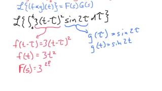 Laplace Transform of a Convolution [upl. by Nnylarak]