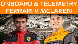 LECLERC vs PIASTRI  2024 MONACO Qualifying [upl. by Lyle]