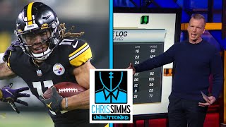 Expect big Week 14 games from Chase Claypool Justin Jefferson  Chris Simms Unbuttoned  NBC Sports [upl. by Zanze]