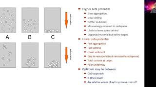 Measuring zeta potential  real world example [upl. by Katharyn]