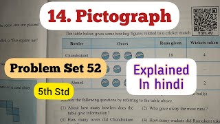 5th Std  Mathematics  Chapter 14 Pictograph Problem Set 52 solved and explained in hindi  Class 5 [upl. by Bundy909]