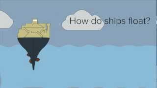 How do ships float Buoyancy [upl. by Venezia992]