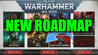 New Codex Faction Release Roadmap INCOMING Redacted Warhammer 40k Codex REVEAL Coming new40k [upl. by Sivar]