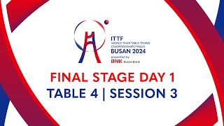 LIVE  T4  Day 6  ITTF World Team Table Tennis Championships Finals Busan 2024  CRO vs JPN F [upl. by Bluh]