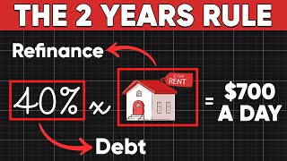 You Dont Need More Than 2 Years To Become a Millionaire [upl. by Aihsila]