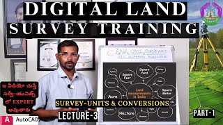 Survey Units and conversions Digital land survey telangana landsurvey youtube [upl. by Ingamar]