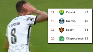 Super Grêmio ta demais🤣🤣🥶atualizado [upl. by Pamela]