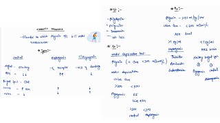 DIABETES INSIPIDUS NOTES PITUITARY  ONE PAGE NOTES  ENDOCRINE  MEDICINE  4TH PROFF  MBBS [upl. by Einnel]