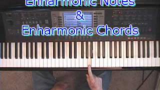 Enharmonic Notes amp Enharmonic Chords Music Theory [upl. by Anirtal]