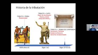 Curso Especializado en Derecho Tributario INFRACCIONES TRIBUTARIAS Y DELITOS TRIBUTARIOS [upl. by Akimrej994]