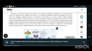 Sensors MDPI Smart GrapheneBased Electrochemical Nanobiosensor for Clinical Diagnosis Review 2023 [upl. by Eliga]