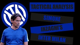 Simone Inzaghis Inter Milan Tactics [upl. by Novej]