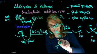 Nucelophilic addition cyanohydrin formation Dr Tania CS [upl. by Nwahsan235]