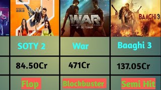 Tiger Shroff All Movie List  Tiger Shroff Hit And Flop Movie ListWar Baaghi Heropanti 2 [upl. by Tullusus52]