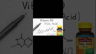 FoLic Acid Benefits folicacid folate ytshorts pregnancyjourney pregnancytips birthdefects [upl. by Sophi]