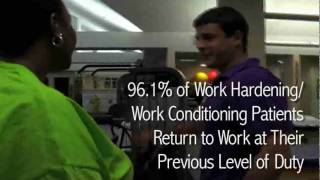 Temple Physical Therapy Workers Compensation  Work Hardening [upl. by Loralee]