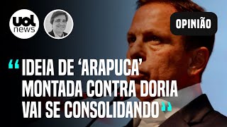 Eleições Doria quer usar desunião regional do MDB contra candidatura Tebet [upl. by Deva]