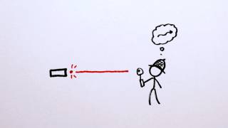 How lasers work in theory [upl. by Ancilin]