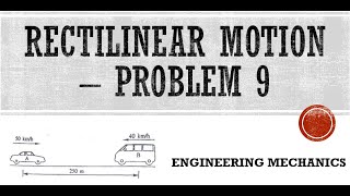 Two vehicles approach each other in opposite lanes of straight horizontal roadway as shown in the [upl. by Maunsell]