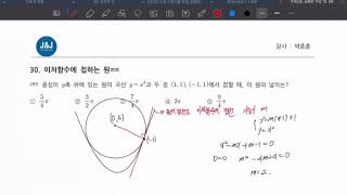 교재 고등상심화 이차함수에 접하는 원 [upl. by Ondrej]