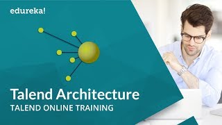 Talend Architecture  Talend for Data Integration and Big Data  Talend Online Training  Edureka [upl. by Jamesy]