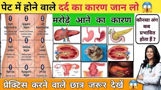 पेट दर्द होने का कारण  पेट मे मरोड़े आना  पीरियड का दर्द पथरी का दर्द  abdominal cavity [upl. by Steere]