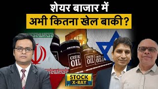 Reliance Industries Share MRPL Chennai Petro ONGC OIL IOC BPCL IGL MGL Share में क्या करें [upl. by Alhak]