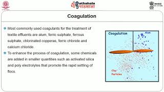 Effluent Treatment Methods [upl. by Nitsua]