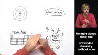 Idea behind inverting a 2x2 matrix  Matrices  Precalculus  Khan Academy [upl. by Nomor318]