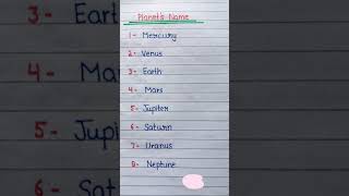 Planets Name in English  8 Planets Name  shorts trending planetsname 8planetsnanme [upl. by Brooking]