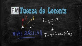 Fuerza de Lorentz  Nivel básico [upl. by Nierman567]