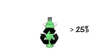 Recycling of Polyethylene Terephthalate PET [upl. by Ramar]