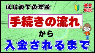 これから年金を受給する人の【手続きの流れ】 [upl. by Duong]