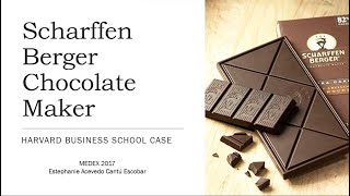 Scharffen Berger Chocolate Maker Case [upl. by Feil]